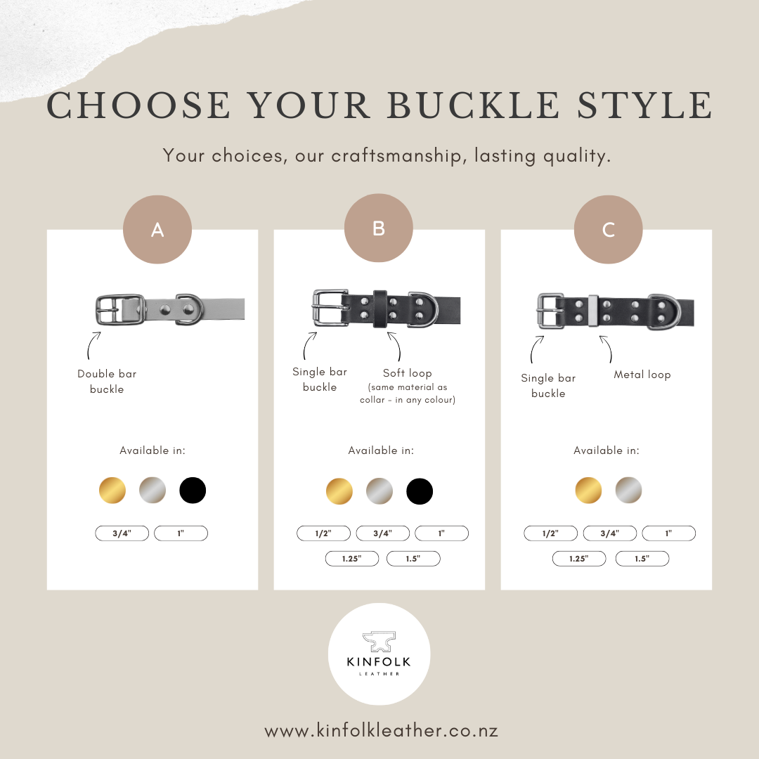 Buckle style selection chart for biothane and leather products with Kinfolk Leather branding.