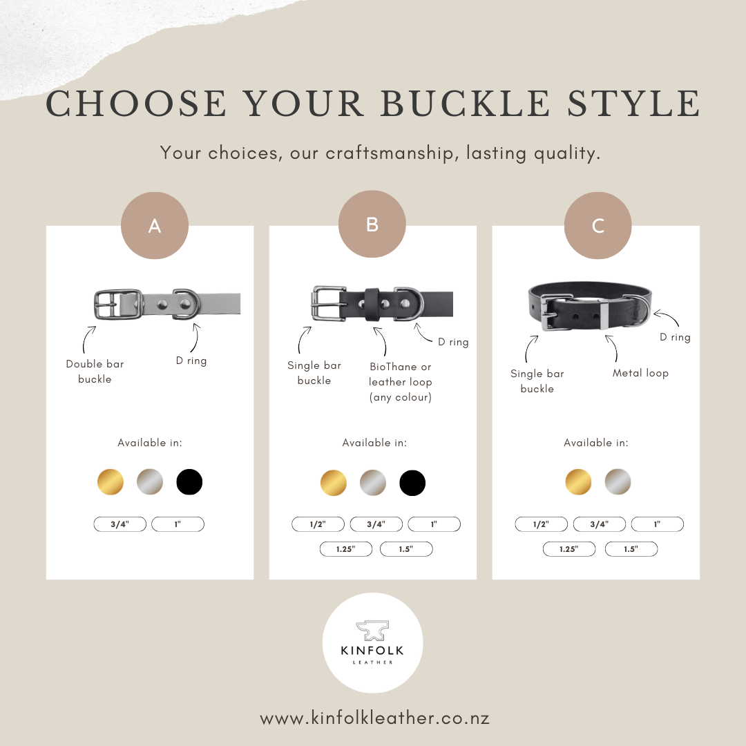 Buckle style selection chart for biothane and leather products with Kinfolk Leather branding.